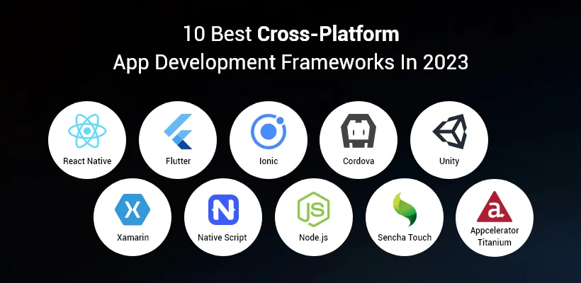 10 Best Cross-Platform App Development Frameworks In 2023 10 Best Cross-Platform App Development Frameworks In 2023