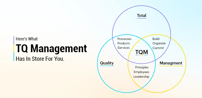 Total Quality Management