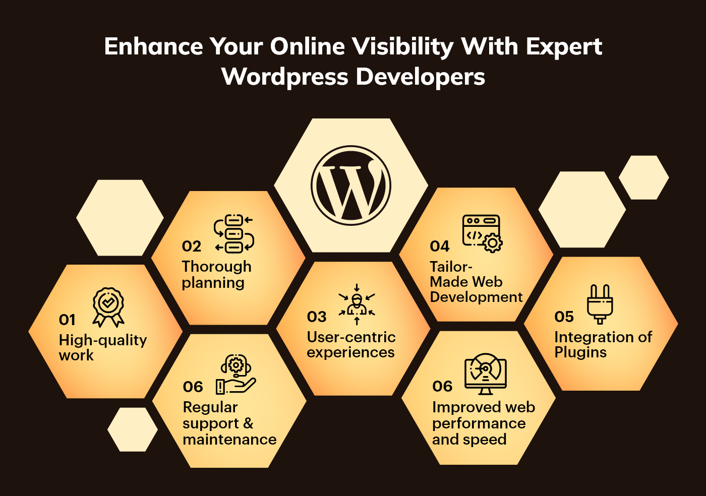 Enhance Your Online Visibility With Expert WordPress Developers Enhance Your Online Visibility With Expert WordPress Developers